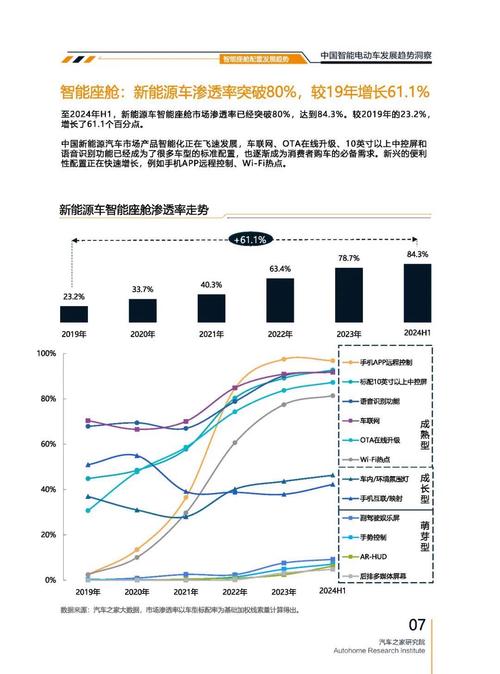 惠州235起亚对未来市场的预测，名爵汽车品牌文化的传播